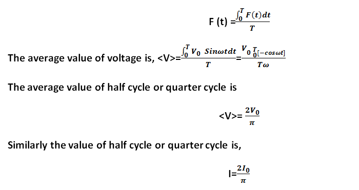 Alternating current iit jee videos