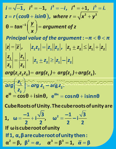 Complex numbers