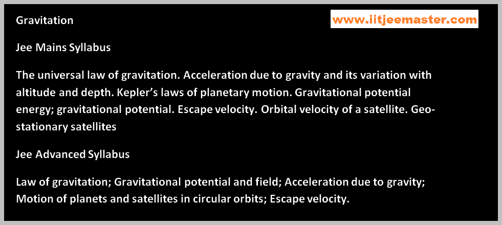 IIT JEE gravitation videos
