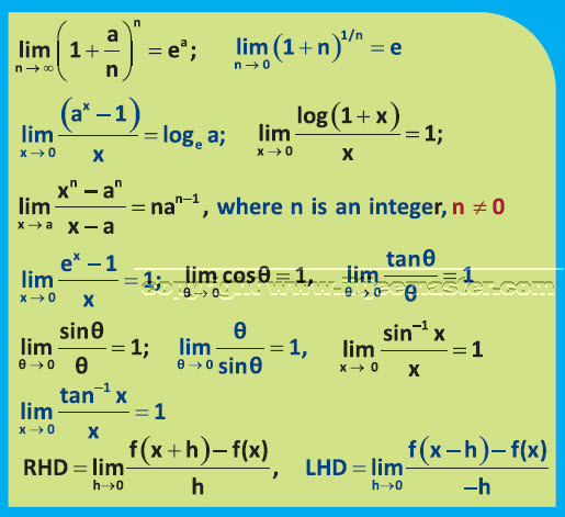 Limits And Continuity