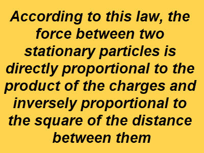 electrostatics iit jee physics lectures